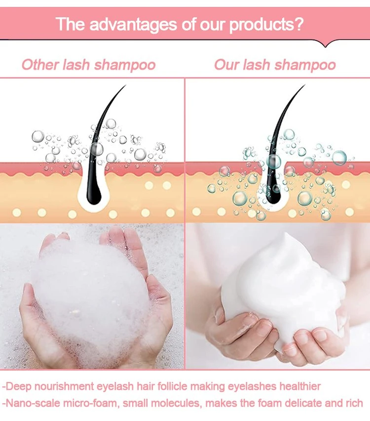 Cleanser for Extensions and Natural Lashes, Paraben & Sulfate Free, Salon and Home Use